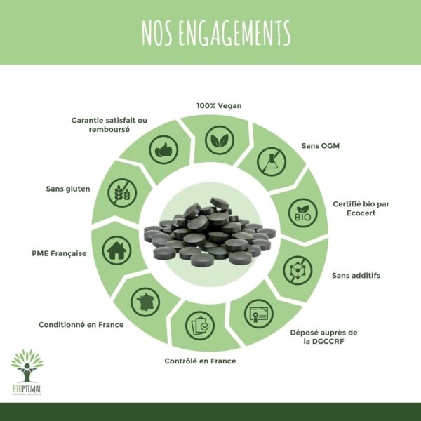 Comprimés de Spiruline & Chlorella Bio – Riche en fer, protéines et antioxydants