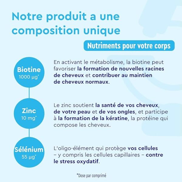 Vitamines pour une peau saine et une régénération cellulaire optimisée