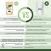 Effet détoxifiant de la chlorella – Aide à éliminer les toxines et métaux lourds