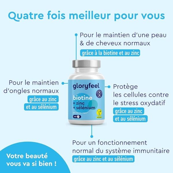 Biotine pour ongles résistants et en bonne santé