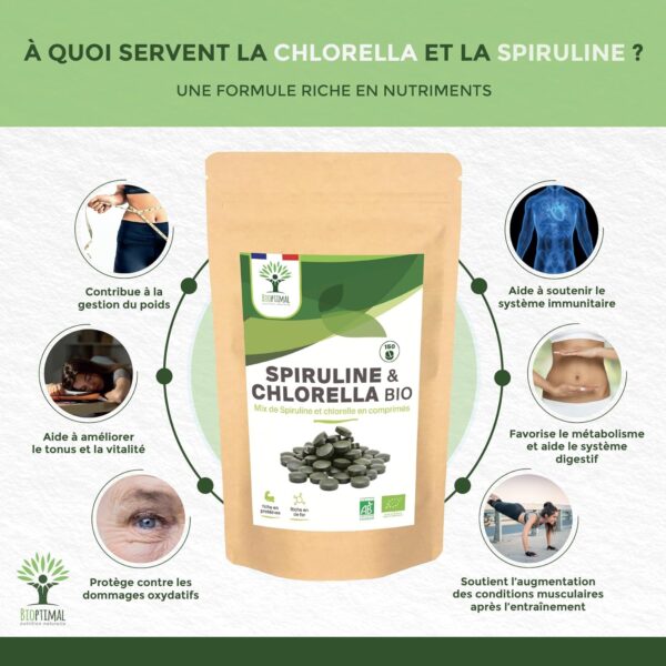 Spiruline & Chlorella pour renforcer l’immunité – Riche en antioxydants et vitamines