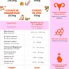 Flacon de complément pour syndrome des ovaires polykystiques (SOPK) – Formule complète