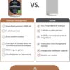Tablette bien-être avec flacon Ashwagandha KSM-66® – Sommeil réparateur et énergie naturelle