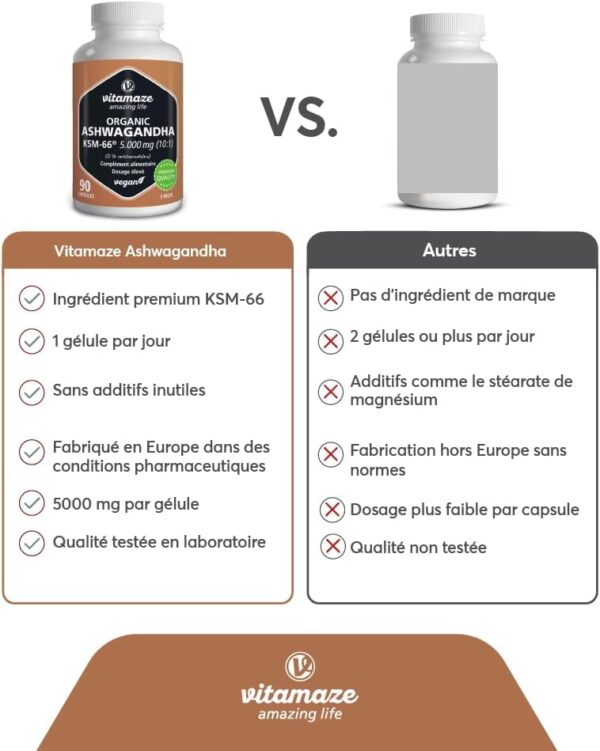 Tablette bien-être avec flacon Ashwagandha KSM-66® – Sommeil réparateur et énergie naturelle