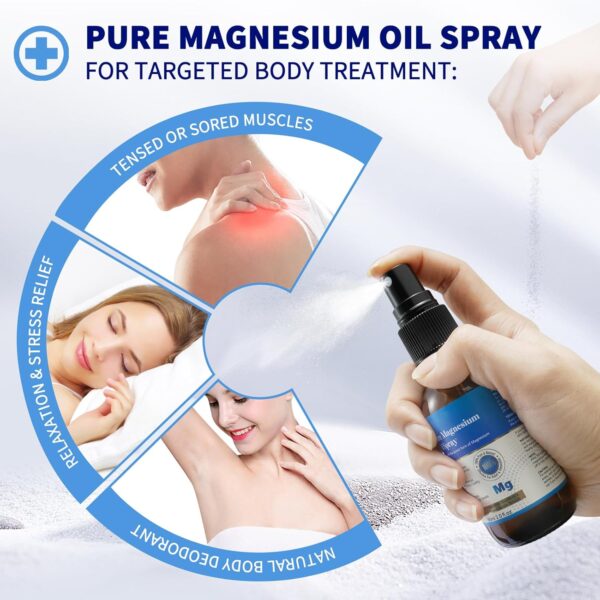 Spray de magnésium portable pour usage quotidien et bien-être global