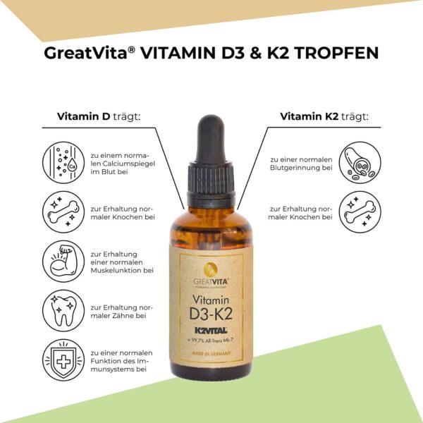 Illustration des bienfaits de la D3 et K2 sur le calcium, l’immunité et les muscles