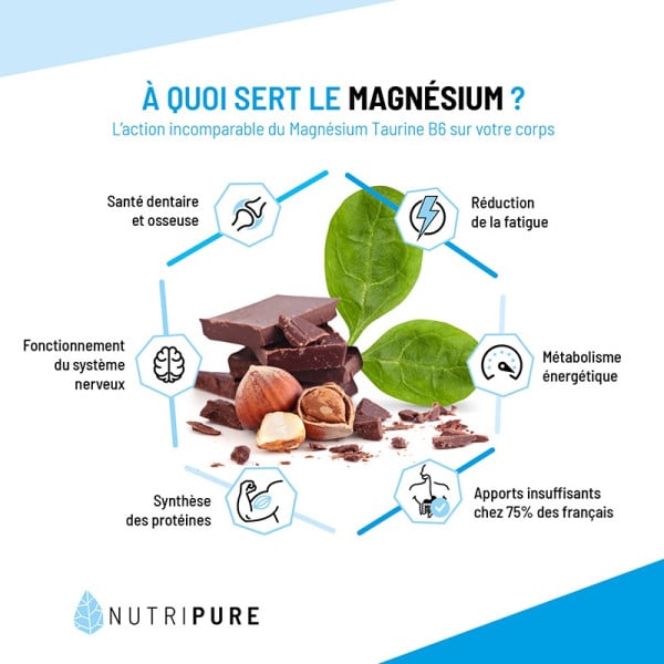 Bienfaits du magnésium : énergie, sommeil, nerfs, os